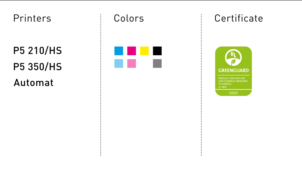 ATURION LED INK