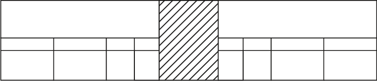 P5 SMP configuration 3
